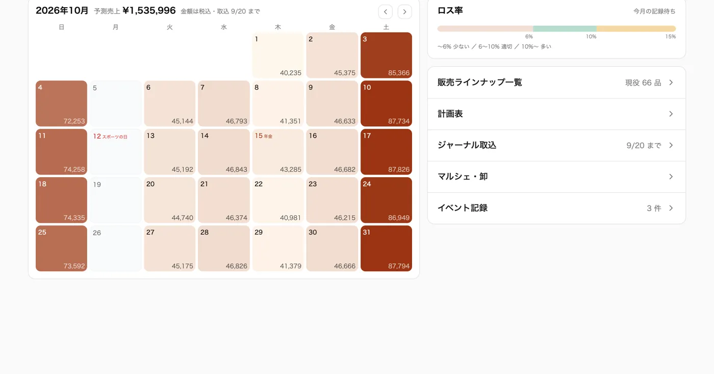 カレンダーの画面